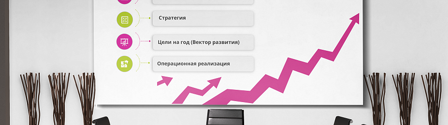 От миссии – к результатам: как мы развиваемся вместе